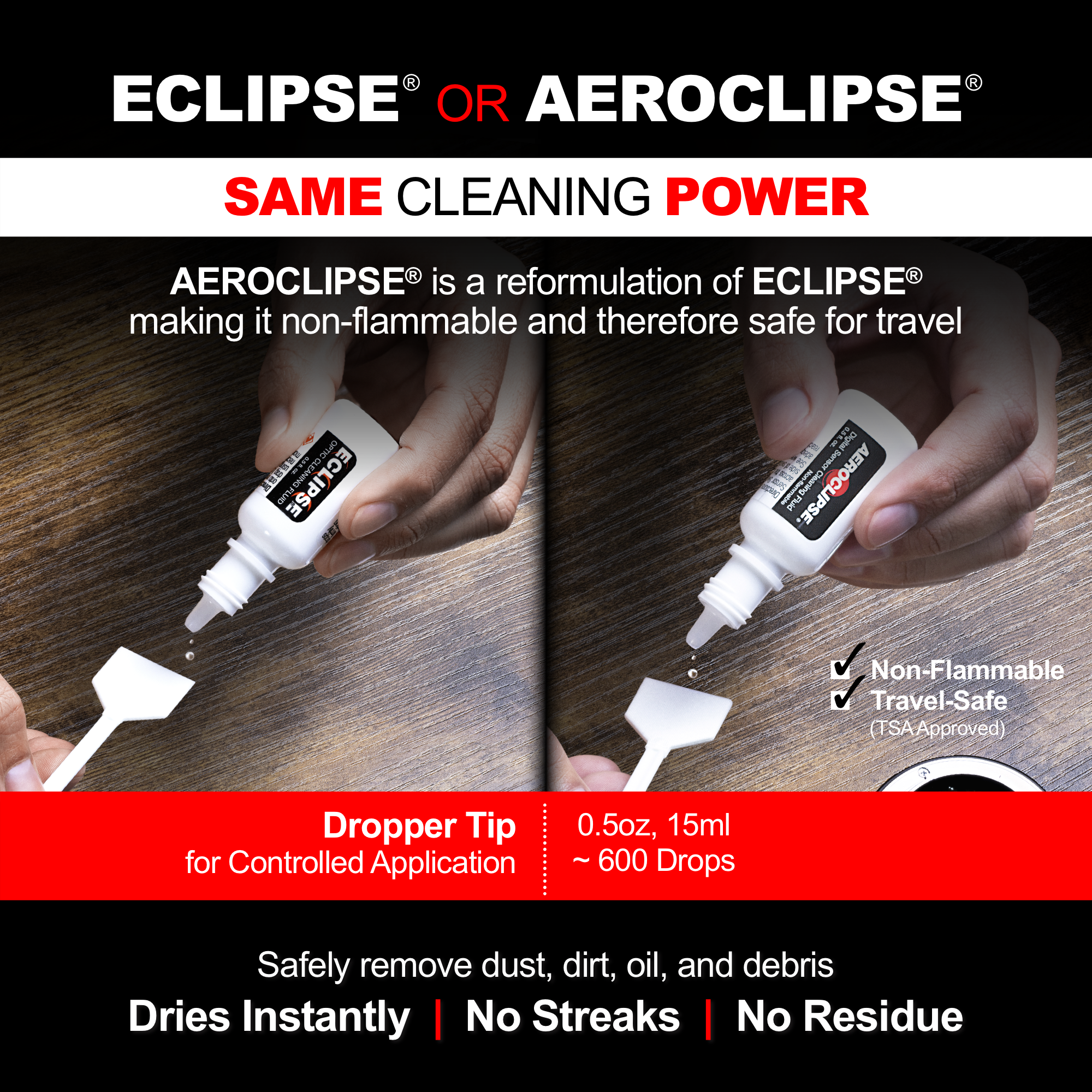 Photographic Solutions Sensor Swab Ultra Kits with Eclipse Fluid