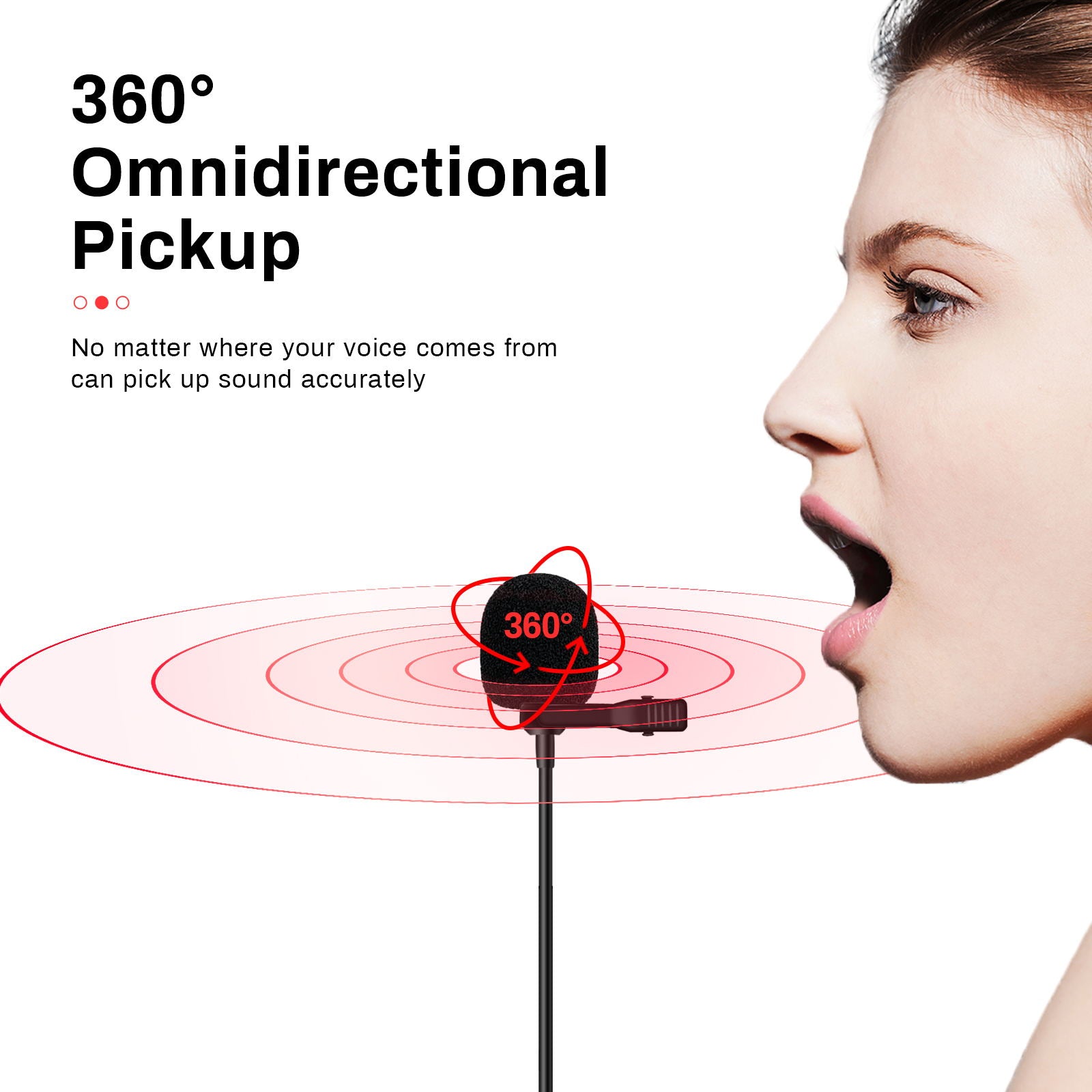 Litufoto Lavalier Microphone 3.5mm JACK PLUG Lapel Video Professional Clip-on Mic (two cable lengths)