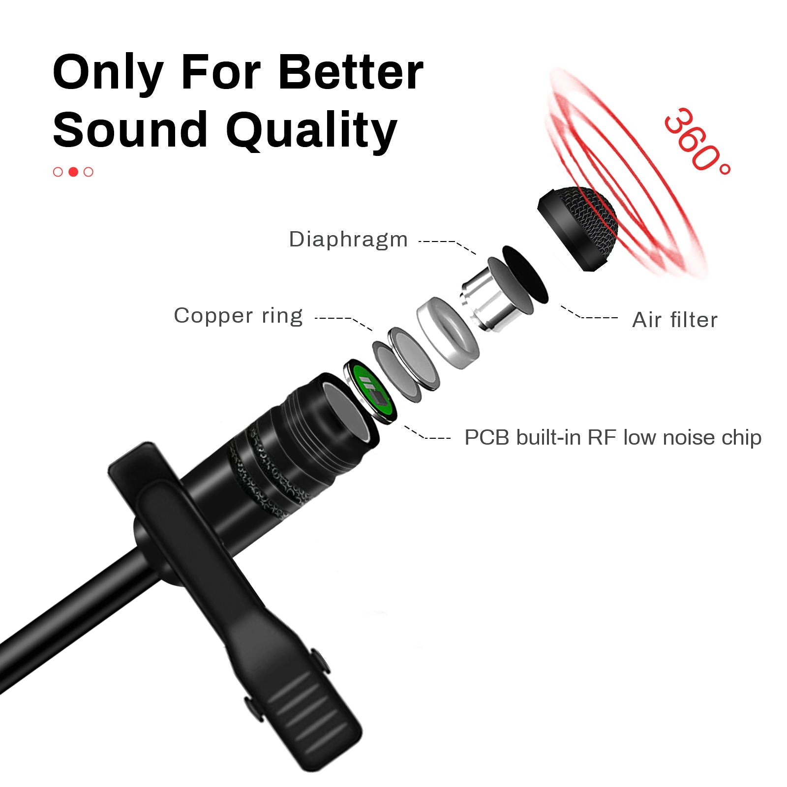 Litufoto Lavalier Microphone 3.5mm JACK PLUG Lapel Video Professional Clip-on Mic (two cable lengths)