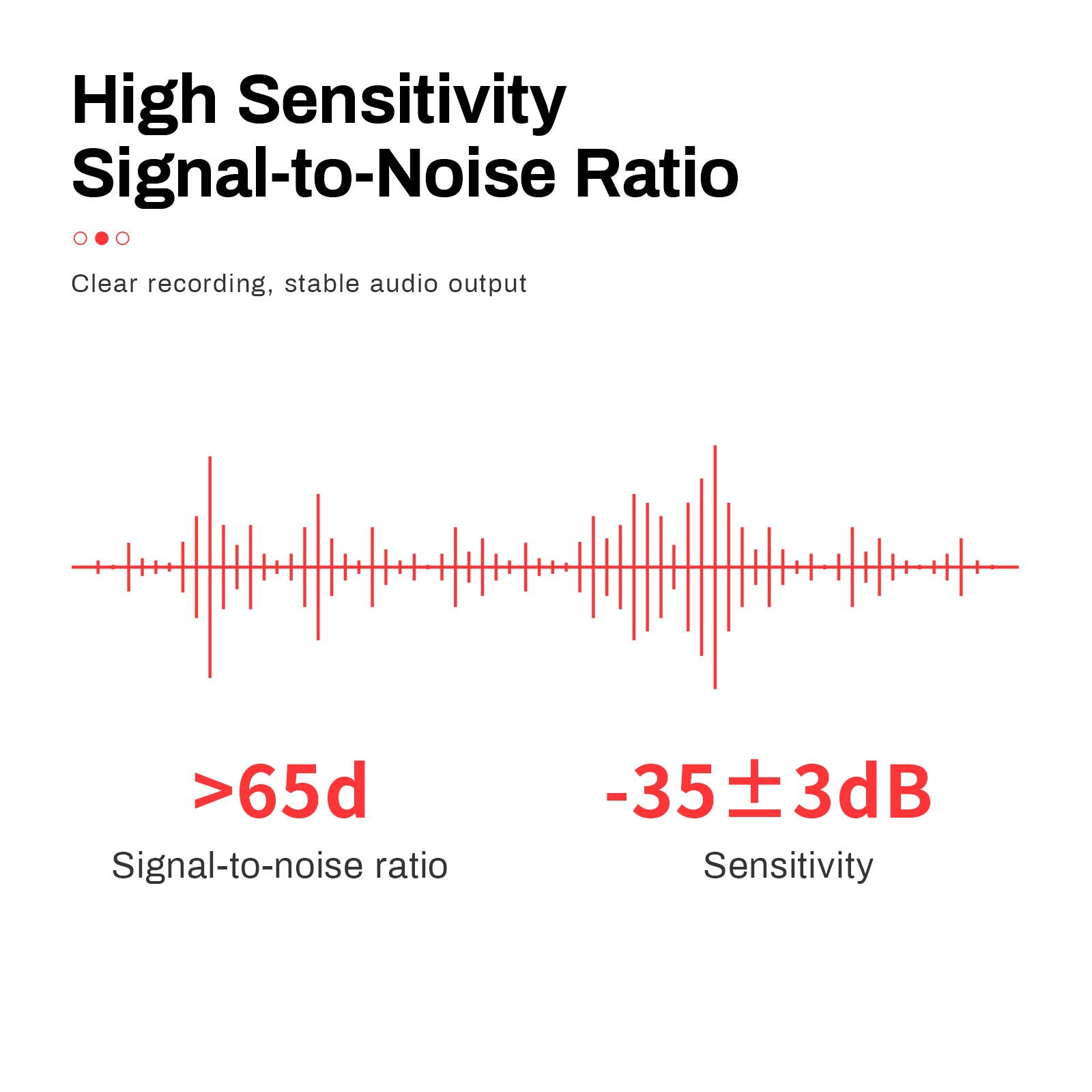 Litufoto Lavalier Microphone 3.5mm JACK PLUG Lapel Video Professional Clip-on Mic (two cable lengths)