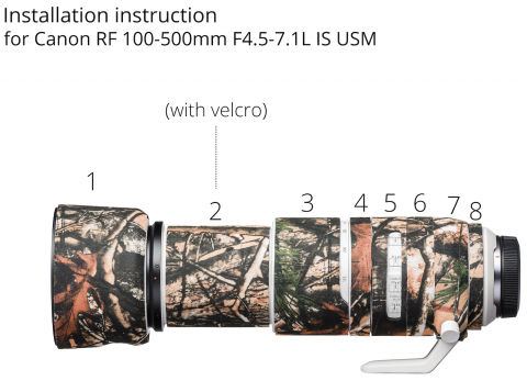 easyCover Lens Oak for Canon RF 100-500mm f4.5-7.1L IS USM (Five Colours)