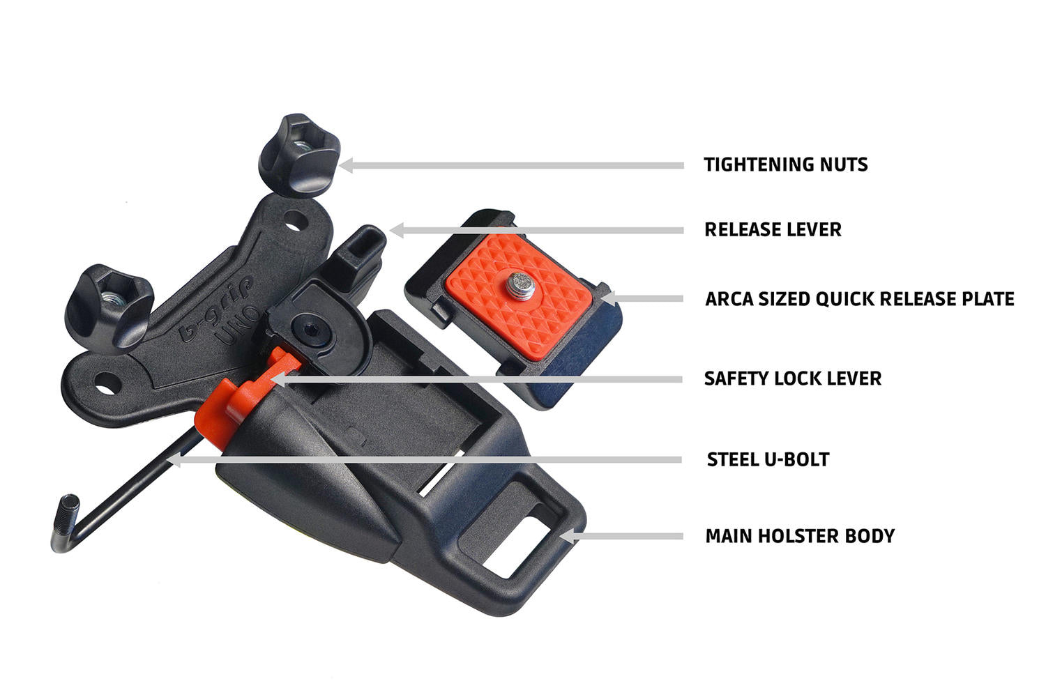 B-Grip UNO Camera Holster