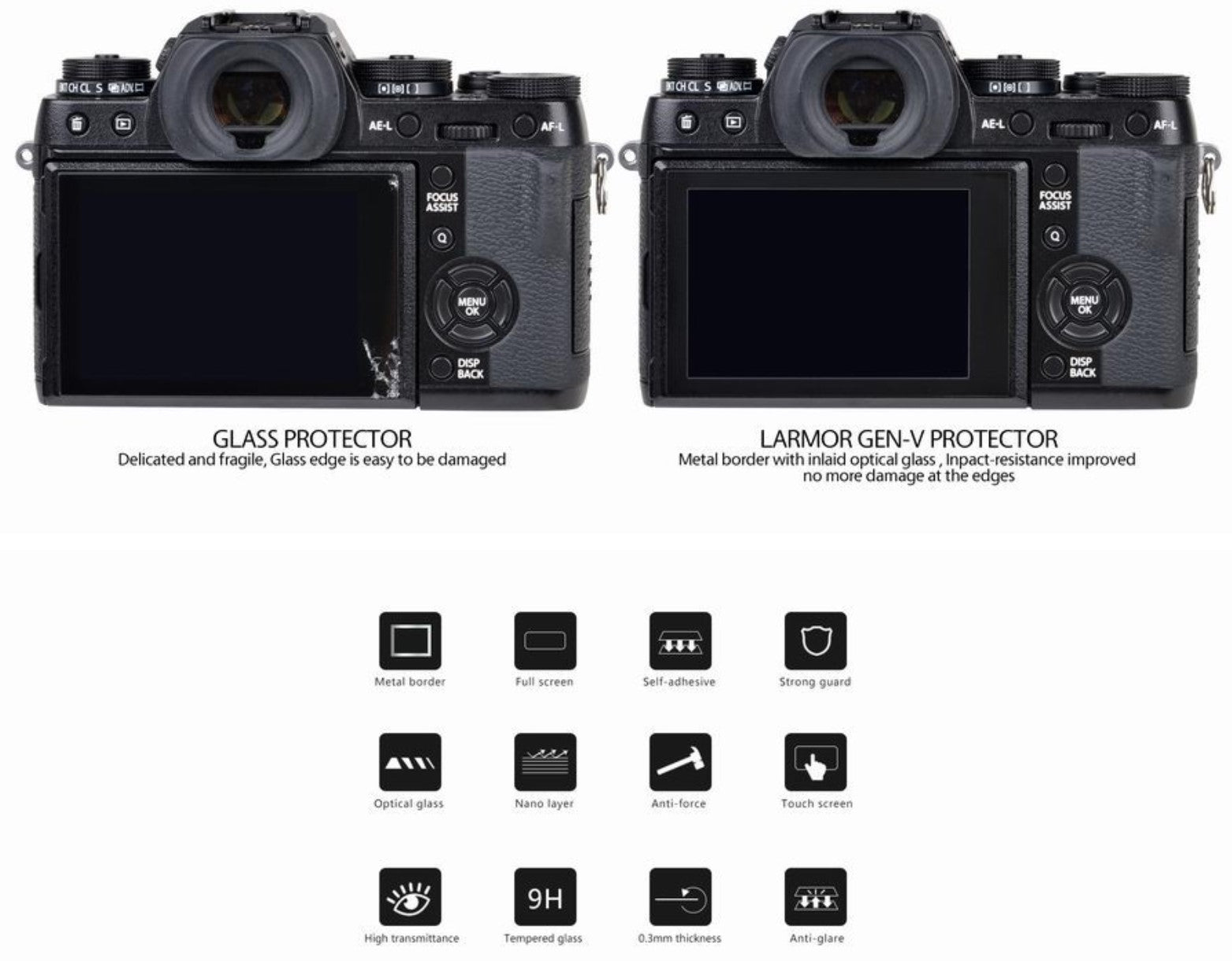 GGS LARMOR 5thGEN Self-Adhesive Optical Glass LCD Screen Protector with Magnetically Attached Monitor Hood for Nikon D800 / D800E