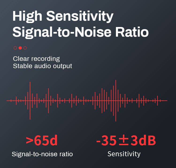 Litufoto Lavalier Microphone Apple Lightning Lapel Video Professional Clip-on Mic (three cable lengths)