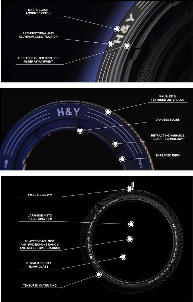 H&Y REVORING the Vario ND3-N1000 & CIRC POLARISER combined (available in two sizes)