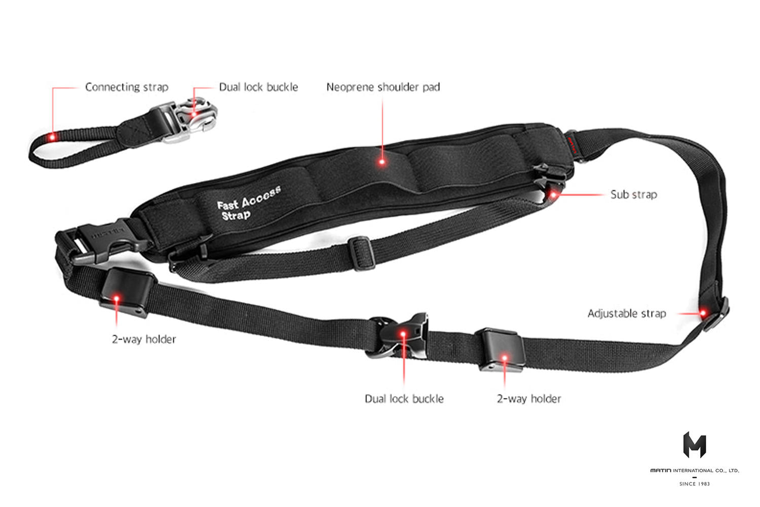 Matin Neoprene Fast-Access Strap - 3