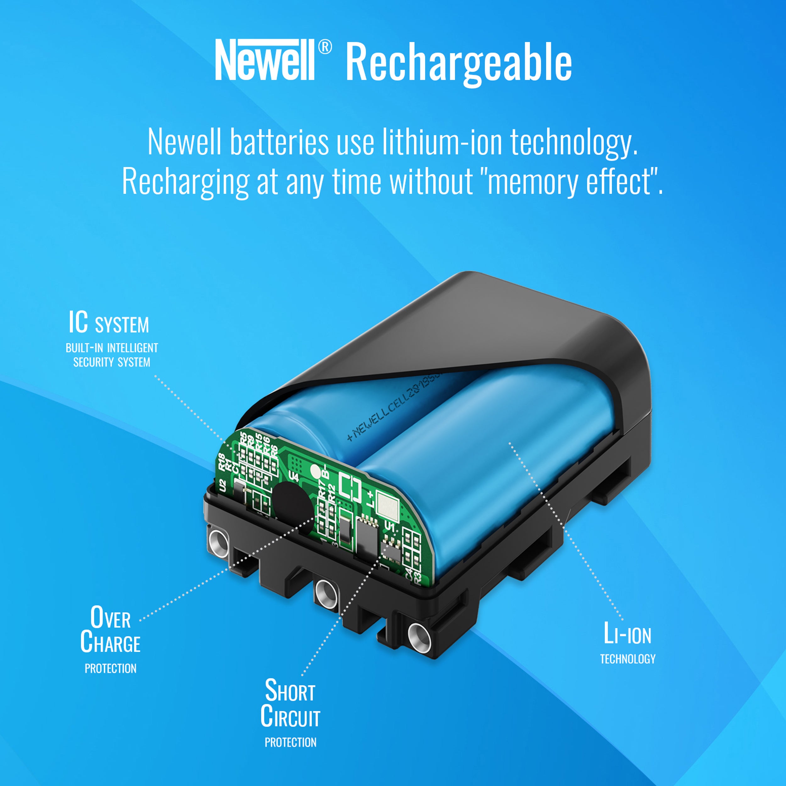 Batterie rechargeable Newell EN-EL14a